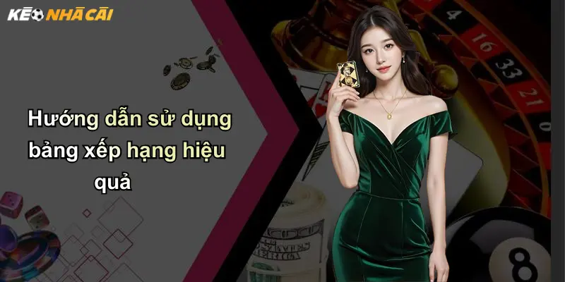 Hướng dẫn sử dụng bảng xếp hạng hiệu quả