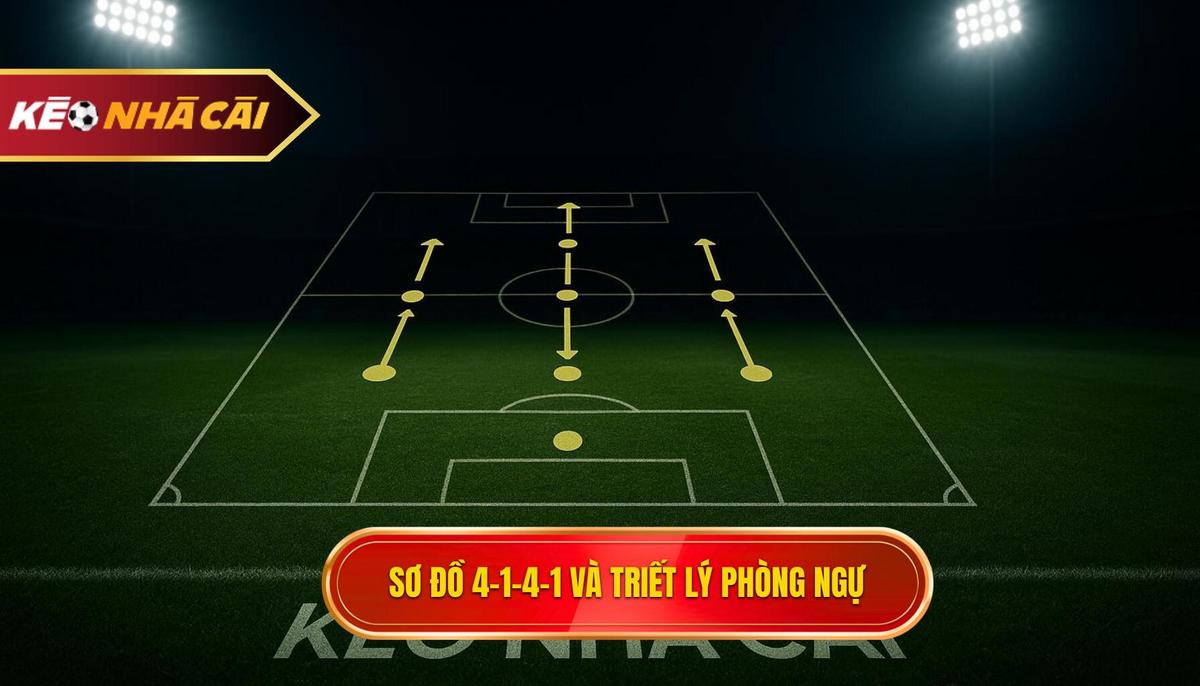 1. Tổng Quan về Sơ Đồ 4-1-4-1 và Triết Lý Phòng Ngự