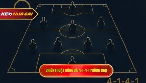 Chiến thuật bóng đá 4-1-4-1 phòng ngự